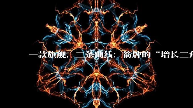 一款旗舰，三条曲线：箭牌的“增长三角”正在重塑卫浴竞争逻辑 - *